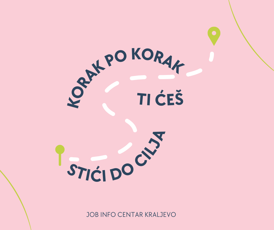 Karta karijernog blaga – Vodič kroz sopstvene talente i strasti