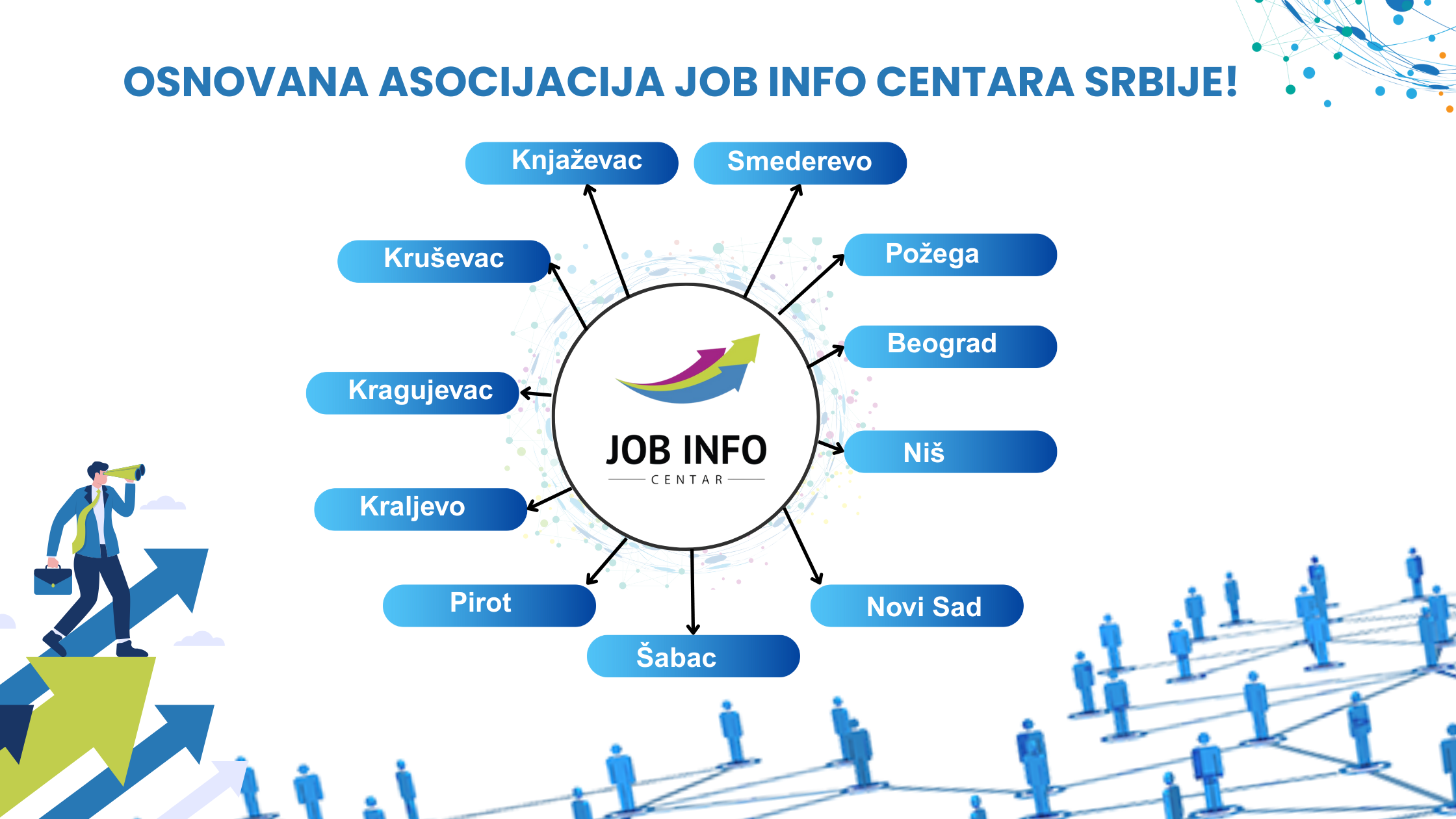OSNOVANA ASOCIJACIJA JOB INFO CENTARA SRBIJE!