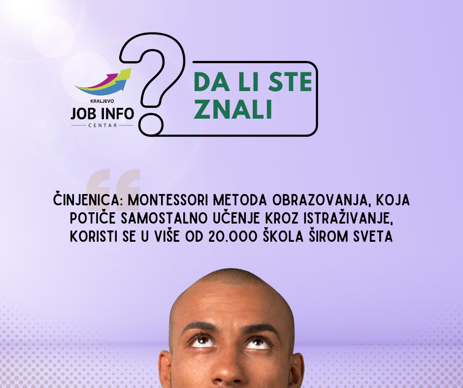 Da li ste znali?