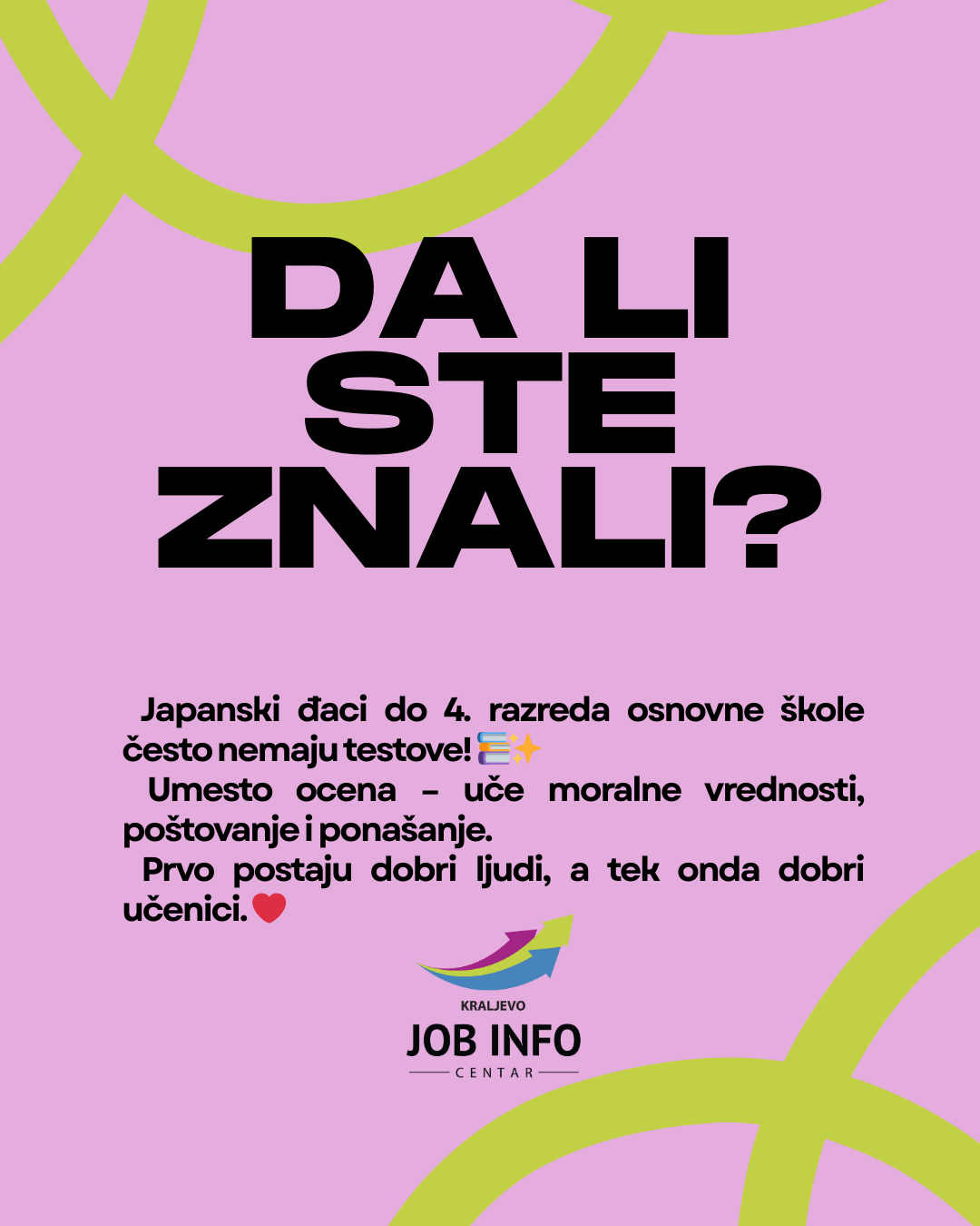 Da li ste znali?