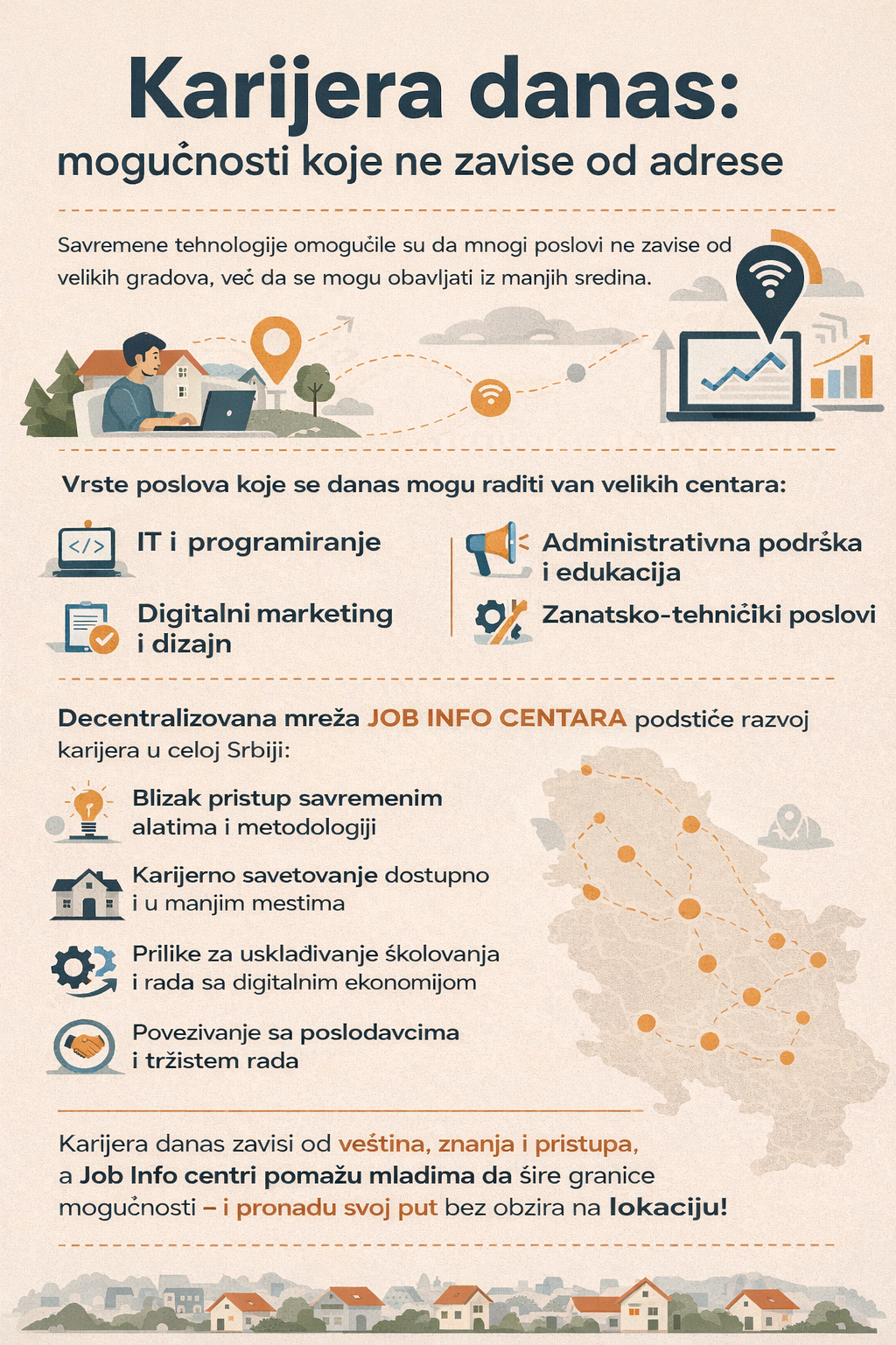 Karijera danas: mogućnosti koje ne zavise od adrese