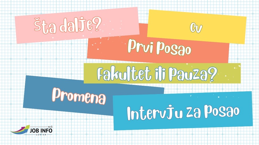 Godina u kojoj smo podržali više od 800 karijernih puteva