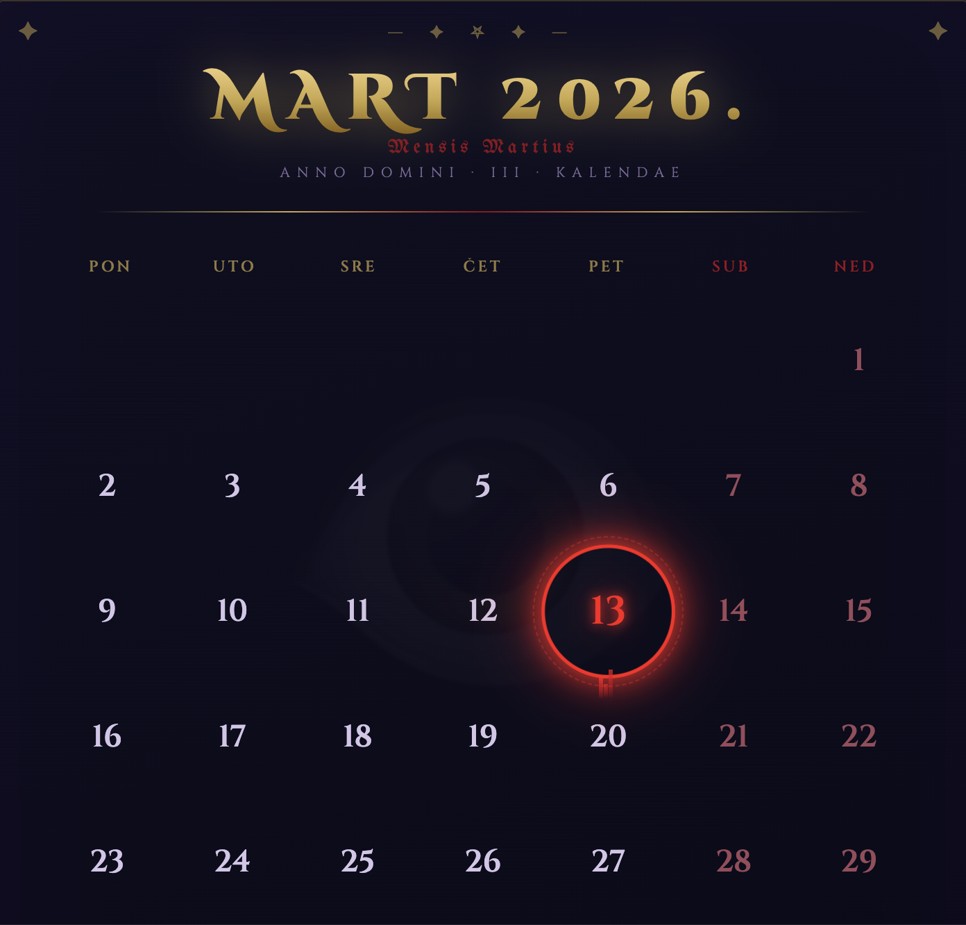 Petak 13: Da li je baksuzluk u kalendaru ili u našim odlukama?