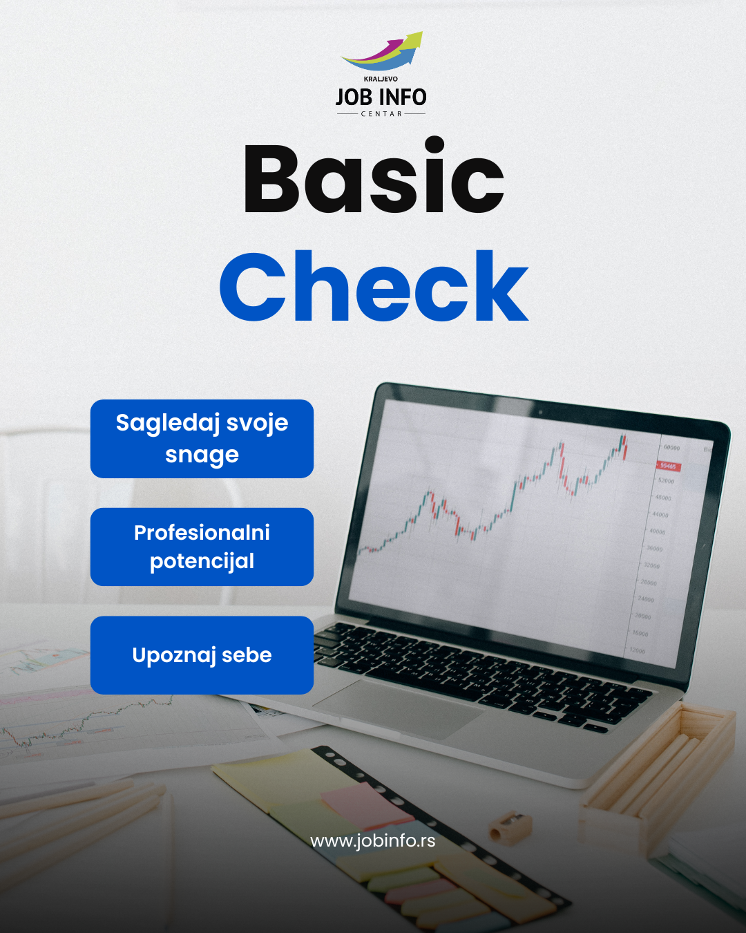BASIC CHECK: Da li poznaješ sebe dovoljno da planiraš svoju karijeru?