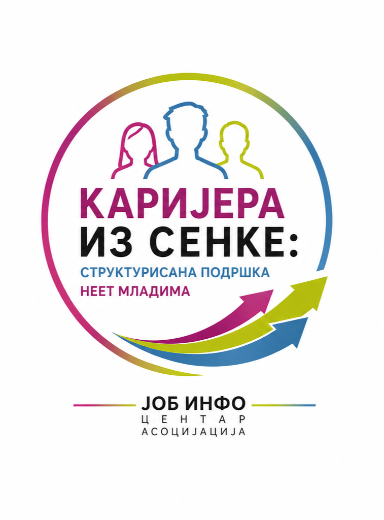 ЈАВНИ ПОЗИВ ЗА УЧЕШЋЕ НА ПРОЈЕКТУ
