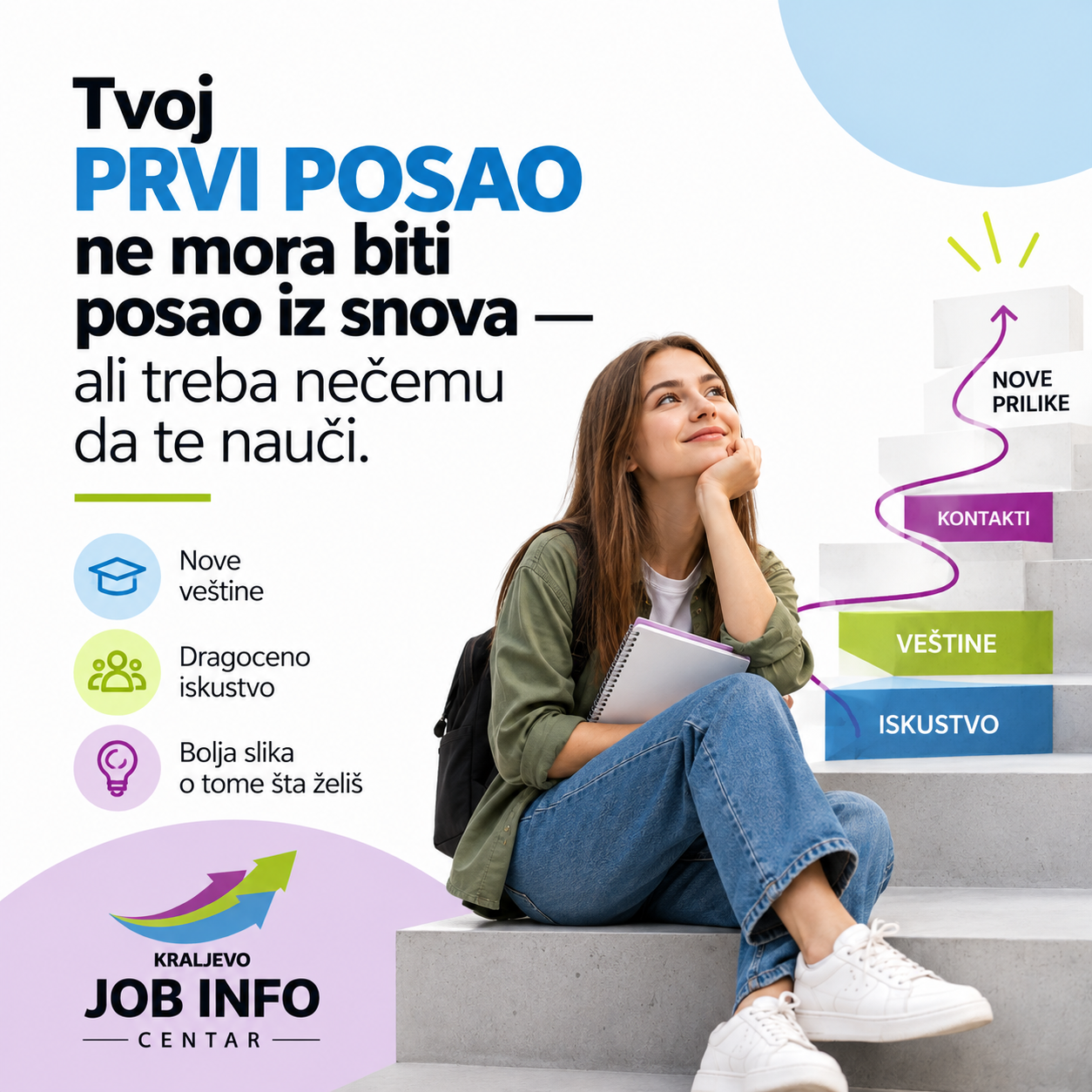 Prvi posao ne mora biti posao iz snova- ali treba nečemu da te nauči